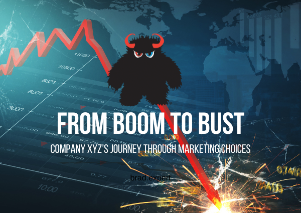 From Boom to Bust: Company XYZ’s Journey Through Marketing Choices